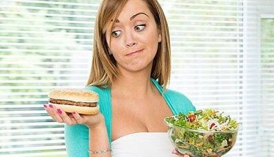 basics of proper nutrition for weight loss