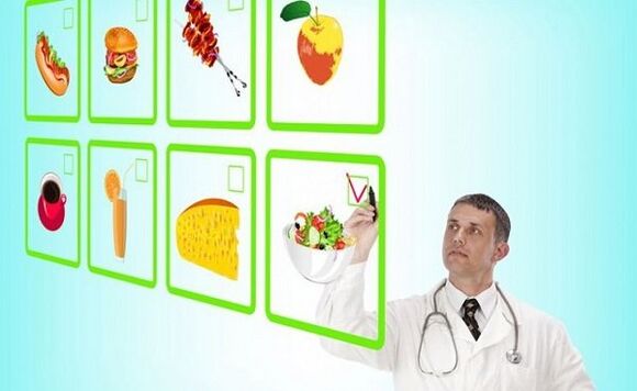 Developing a menu for exacerbations