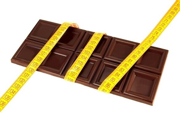 Chocolate monodiet