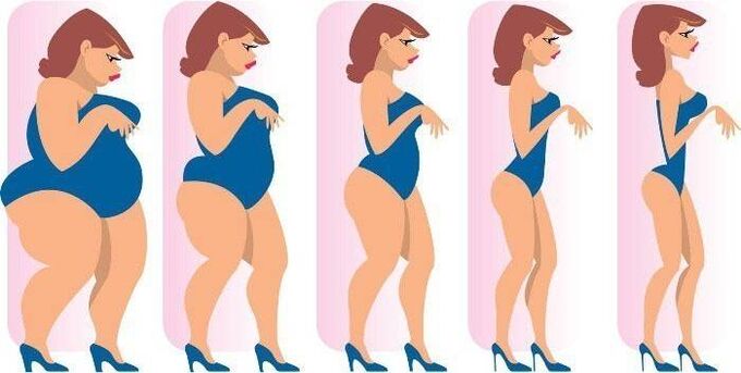 A girl's weight loss process