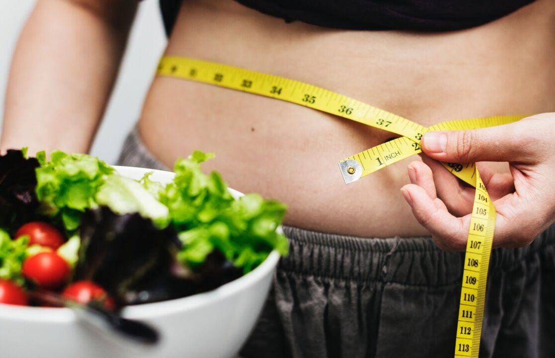 Measuring your parameters a clear picture of the effectiveness of weight loss on PP