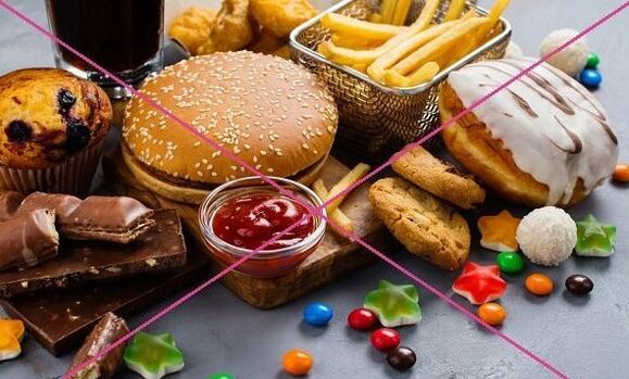 Which is forbidden to the Keto diet