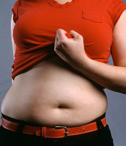 Excess weight causes
